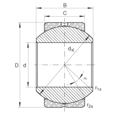 關(guān)節(jié)軸承 GE10-PB, 根據(jù) DIN ISO 12 240-1 標(biāo)準(zhǔn)，尺寸系列 K，需維護(hù)