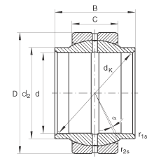 關(guān)節(jié)軸承 GE125-LO, 根據(jù) DIN ISO 12 240-1 標(biāo)準(zhǔn)，需維護(hù)