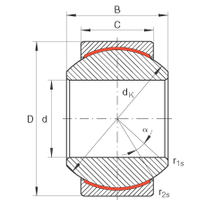 關(guān)節(jié)軸承 GE20-PW, 根據(jù) DIN ISO 12 240-1 標(biāo)準(zhǔn)，尺寸系列 K，免維護(hù)
