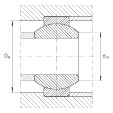 關節(jié)軸承 GE6-FO, 根據(jù) DIN ISO 12 240-1 標準，需維護