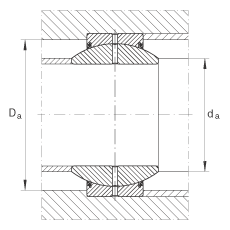 關(guān)節(jié)軸承 GE140-FO-2RS, 根據(jù) DIN ISO 12 240-1 標(biāo)準(zhǔn), 需維護，兩側(cè)唇密封