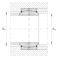 關(guān)節(jié)軸承 GE20-DO-2RS, 根據(jù) DIN ISO 12 240-1 標準, 需維護，兩側(cè)唇密封
