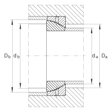 角接觸關(guān)節(jié)軸承 GE160-SX, 根據(jù) DIN ISO 12 240-2 標(biāo)準(zhǔn)，需維護