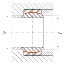 關(guān)節(jié)軸承 GE30-UK, 根據(jù) DIN ISO 12 240-1 標(biāo)準(zhǔn)，免維護(hù)