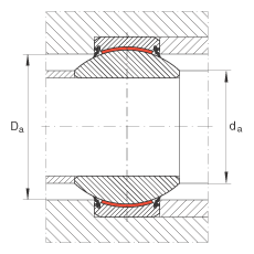 關(guān)節(jié)軸承 GE260-FW-2RS, 根據(jù) DIN ISO 12 240-1 標(biāo)準(zhǔn), 免維護(hù)，兩側(cè)唇密封